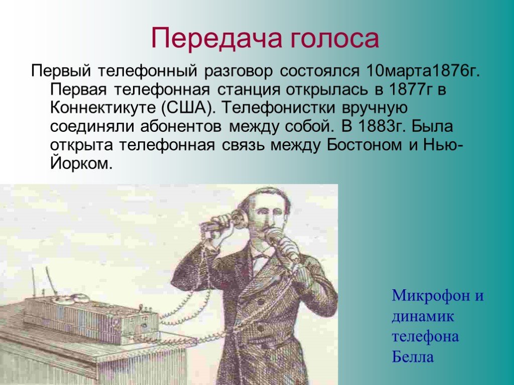 Не было история развития. Первая телефонная связь. История развития связи. История развития телефона. История средств связи.