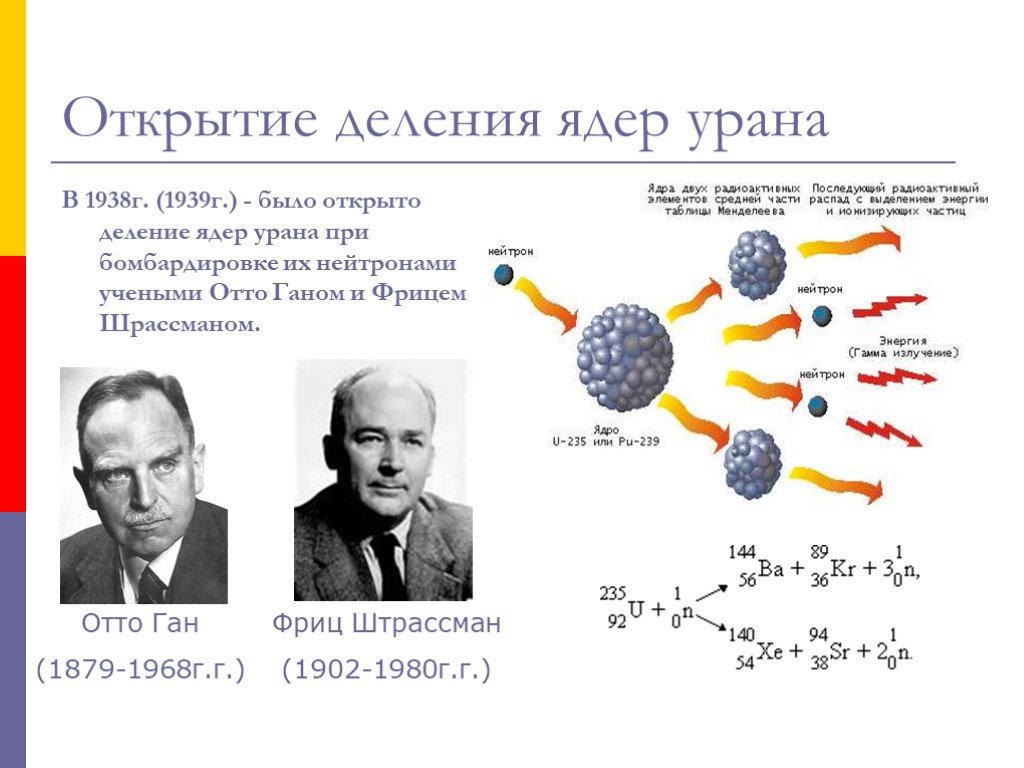 Деление урана было открыто. Фриц Штрассман деление ядер урана. Отто Ган(1879-1968). Отто Ган и Фриц Штрассман деление ядер урана. Отто Ган и Фриц Штрассман открыли.