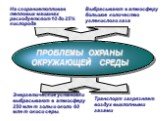 ПРОБЛЕМЫ ОХРАНЫ ОКРУЖАЮЩЕЙ СРЕДЫ. На сгорание топлива в тепловых машинах расходуется от 10 до 25 % кислорода. Выбрасывают в атмосферу большое количество углекислого газа. Энергетические установки выбрасывают в атмосферу 250 млн т золы и около 60 млн т окиси серы. Транспорт загрязняет воздух выхлопны