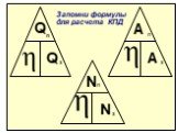 п З А П N. Запомни формулы для расчета КПД