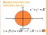 Вывод формулы объёма шара. - R R