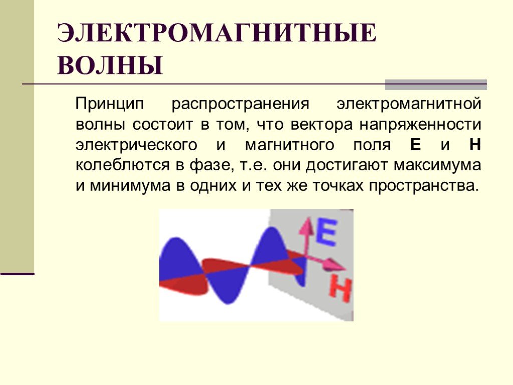 Электромагнитная волна определение 9 класс. Принцип электромагнитных волн. Распространение электромагнитных волн. Электромагнитная волна состоит из. Электромагнитные волны распространяются.