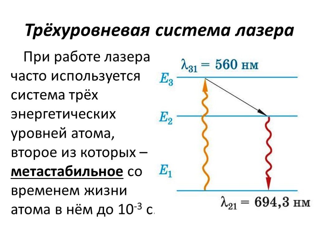 На рисунке изображены три работающих энергетических уровня квантового оптического генератора