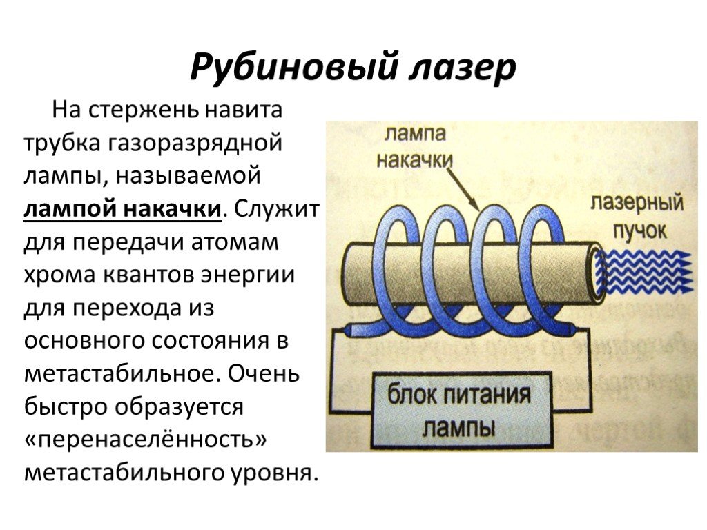 Суть лазера. Принцип действия рубинового лазера схема. Система накачки рубинового лазера. Рубиновый лазер схема уровней. Принцип работы рубинового лазера кратко.