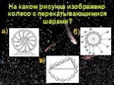 На каком рисунке изображено колесо с перекатывающимися шарами? а) б) в)