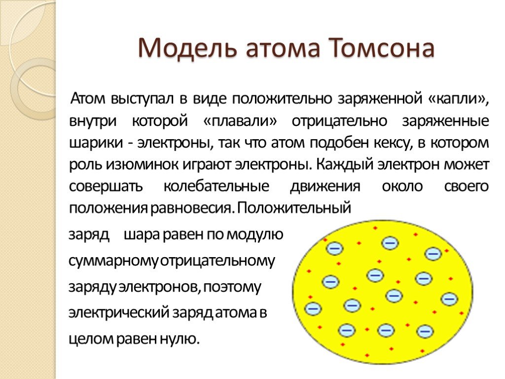Строение атома по томсону. Модель атома томсонсона. Модель атома ртомпсона. Модель аотома ттмпсона. Модель Томсона строение атома.