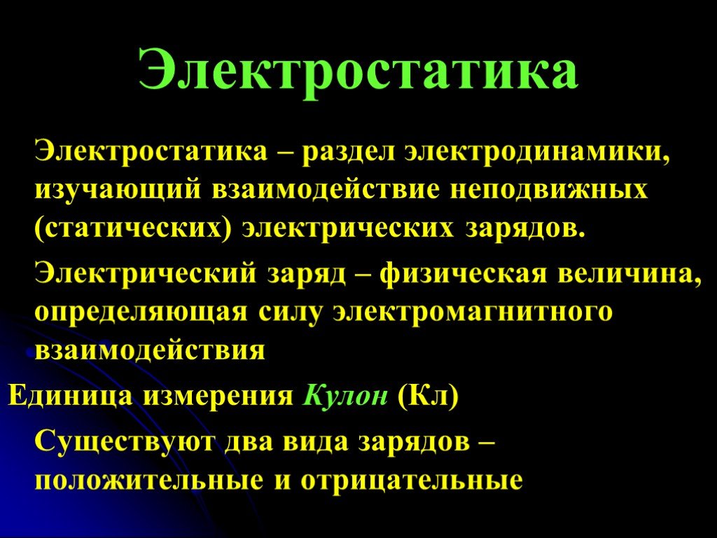 Презентация основы электродинамики