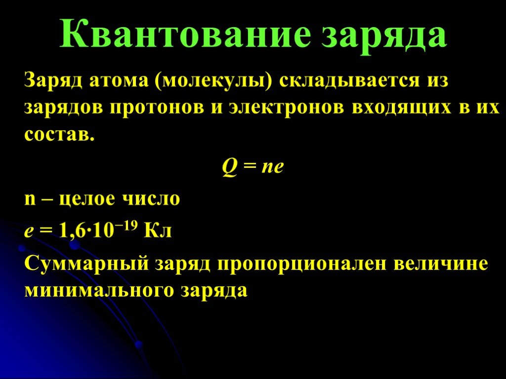 Электрический заряд квантование заряда 10 класс презентация