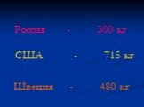 Россия - 300 кг США - 715 кг Швеция - 480 кг