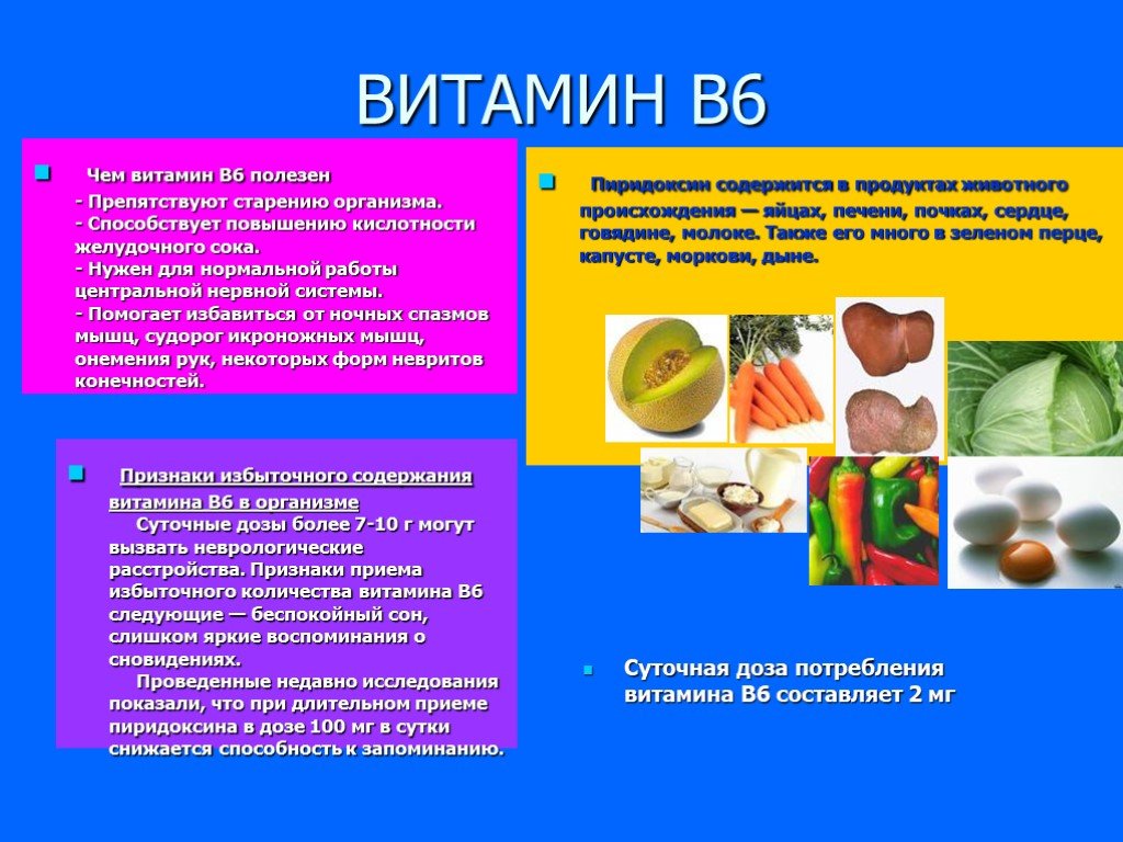 Б 6 для организма. Роль витамина b6 в организме человека. Роль витамина в6 в организме человека. Функции витамина b6 в организме человека. Физиологические функции витамина в6.