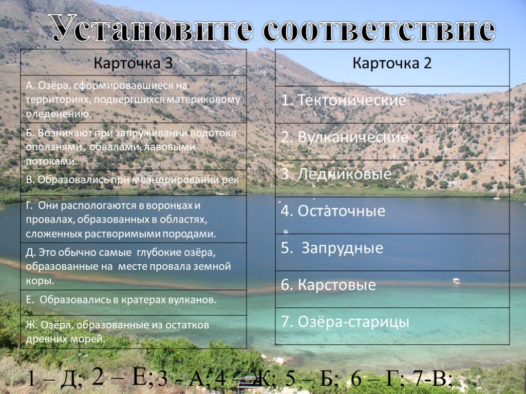 Установите соответствие озера материк. Остаточные озера. Остаточные озера России. Остаточные озера самые. Остаточные озера примеры.