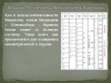Как и шкала интенсивности Меркалли, шкала Медведева – Шпонхойера - Карника также имеет 12 бальную систему. Чаще всего она применяется для измерения землетрясений в Европе. Шкала Медведева-Шпонхойера-Карника
