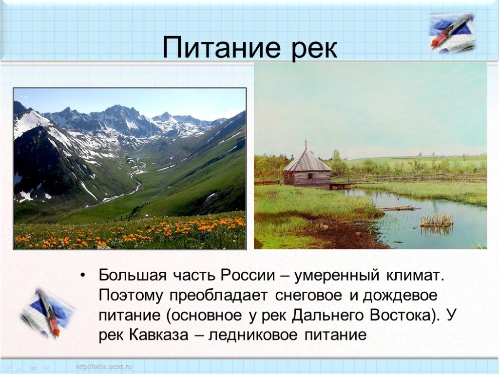 Зависимость рек от климата. Питание рек Кавказа дождевое.. Преобладающий Тип питания у рек Кавказа. Тип питания рек Кавказа. Питание кавказских рек.