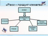 «Реки – продукт климата». КЛИМАТ ОСОБЕННОСТИ РЕК ПИТАНИЕ РЕЖИМ ГОДОВОЙ СТОК. ГУСТОТА РЕЧНОЙ СЕТИ