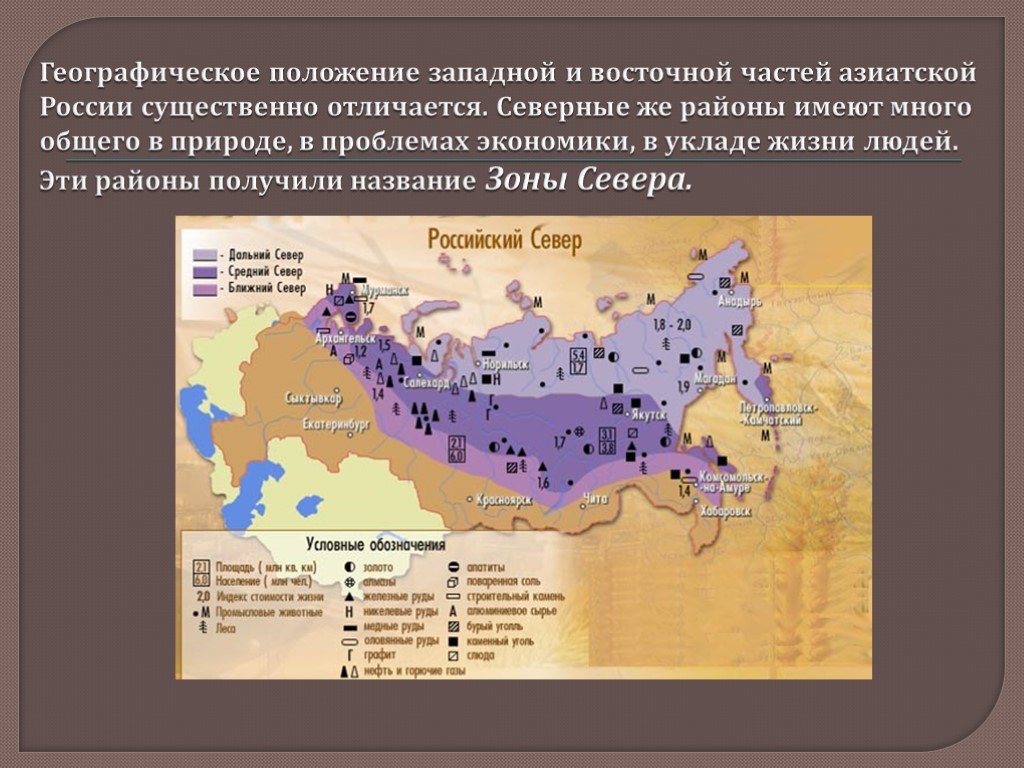 Презентация азиатская россия общая характеристика география 9 класс