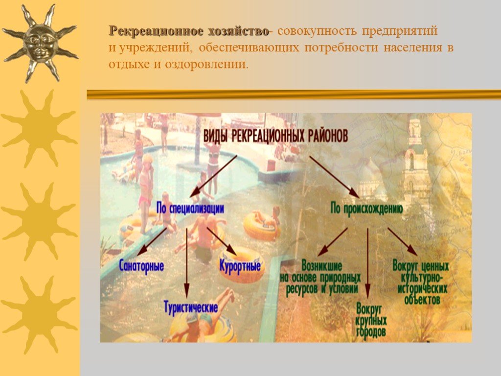 Рекреационное хозяйство. Хозяйство Северного Кавказа рекреационное хозяйство. Специализация рекреационного хозяйства. Центры рекреационного хозяйства. Рекреационное хозяйство презентация.