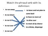 Match the phrasal verb with its definition: