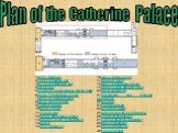 Plan of the Catherine Palace