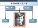 Biography William Gates Mary Gates Kristi Libby