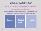 What are modal verbs? Модальные глаголы выражают не действие, а отношение к действию. Они придают дополнительное, специфическое значение главному глаголу предложения.