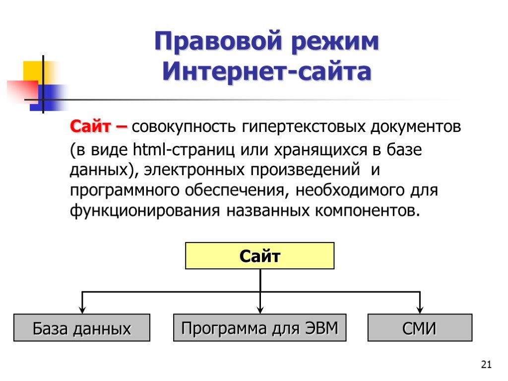 Режим интернет. Правовой режим баз данных. Юридические базы данных. Совокупность данных и документов. Правовые базы данных и Internet.