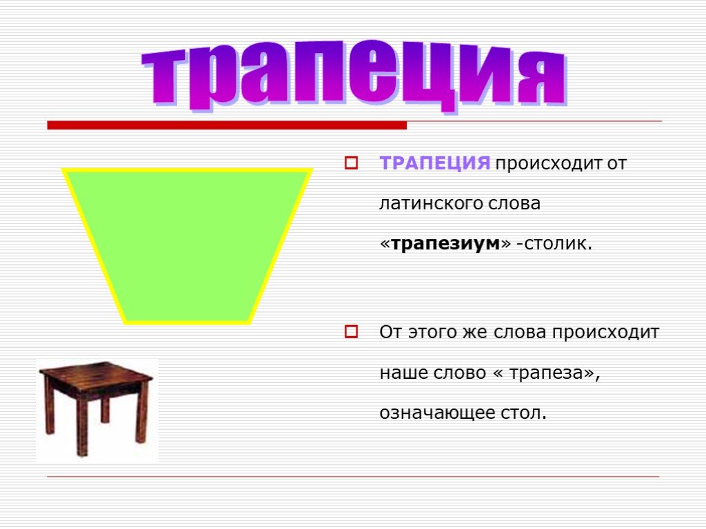 От какого латинского слова происходит слово карта