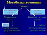 Метаболизм гистамина. Гистамин N-метилгиста- Имидазол-уксусная мин кислота + Рибоза N-метил-имидазол- Рибозид имидазол уксусная кислота уксусной кислоты. N-метилтранс- фераза. Диамин- оксидаза МАО