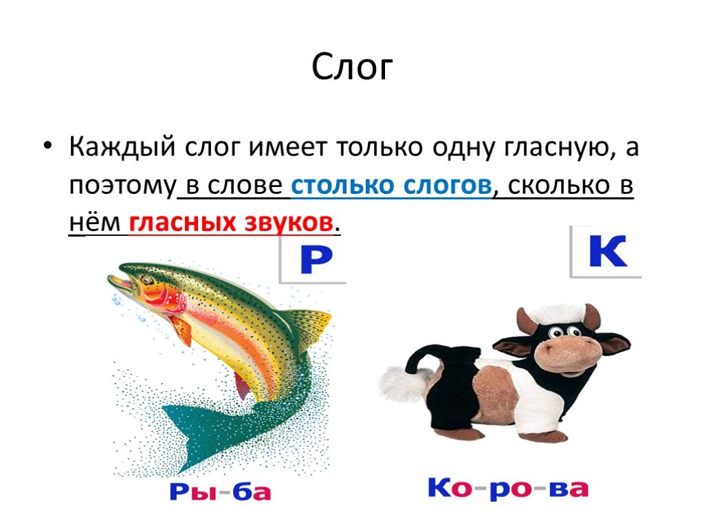 Схема слова свинья