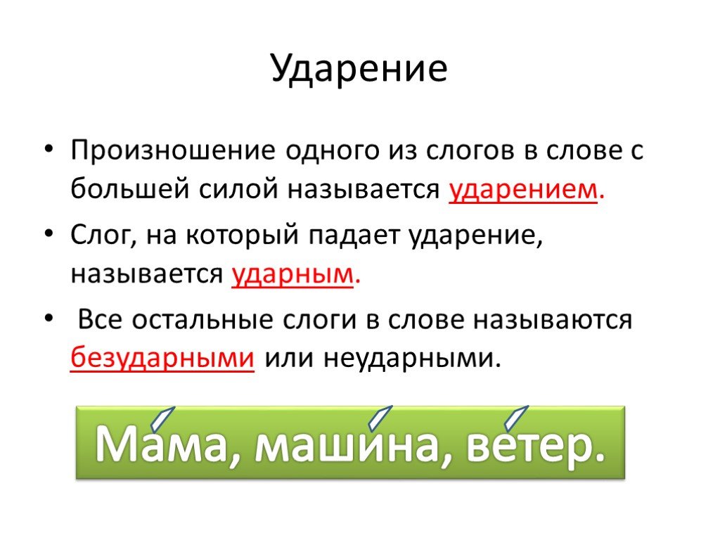 Ударение в презентации