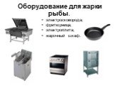 Оборудование для жарки рыбы. электросковорода; фритюрница; электроплита; жарочный шкаф.