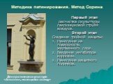 Методика патинирования. Метод Сорина. Первый этап расчистка скульптуры сверхзвуковой струёй воздуха. Второй этап Создание тройной защиты: Нанесение на поверхность жертвенного слоя. Введение ингибитора коррозии. Нанесение защитного полимера. Декоративная скульптура «Аполлон, молящийся солнцу»