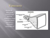 Кинескоп. - приемная вакуумная электронная трубка, преобразующая электрические сигналы в видимое изображение