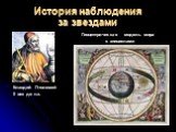 История наблюдения за звездами. Клавдий Птолемей II век до н.э. Геоцентрическая модель мира с эпициклами