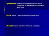 Проблема: оптимальное размещение бытовых приборов и рациональное освещение квартиры. Цель: ревизия электроснабжения квартиры. Объект: схема электроснабжения квартиры