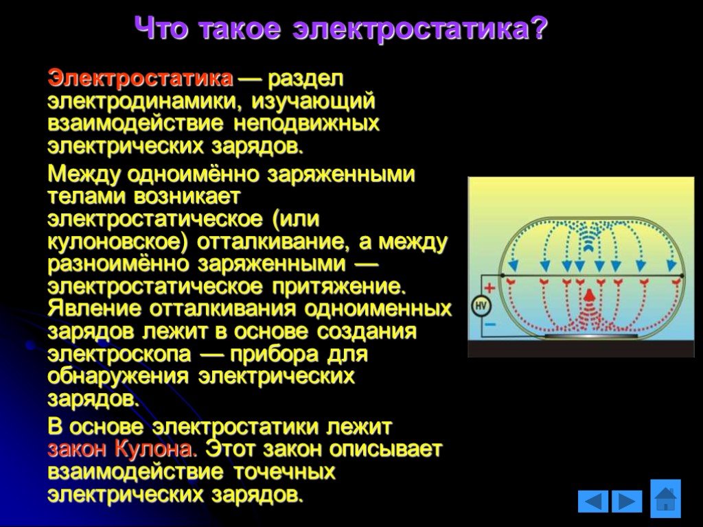 Электростатика 10 класс презентация