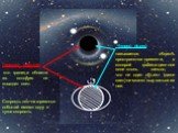 Горизонт событий это граница области за которую не выходит свет. Черной дырой называется область пространства-времени, в которой гравитационное поле столь сильно, что ни один объект (даже свет) не может вырваться из нее. Скорость тел на горизонте событий имеют одну и туже скорость.