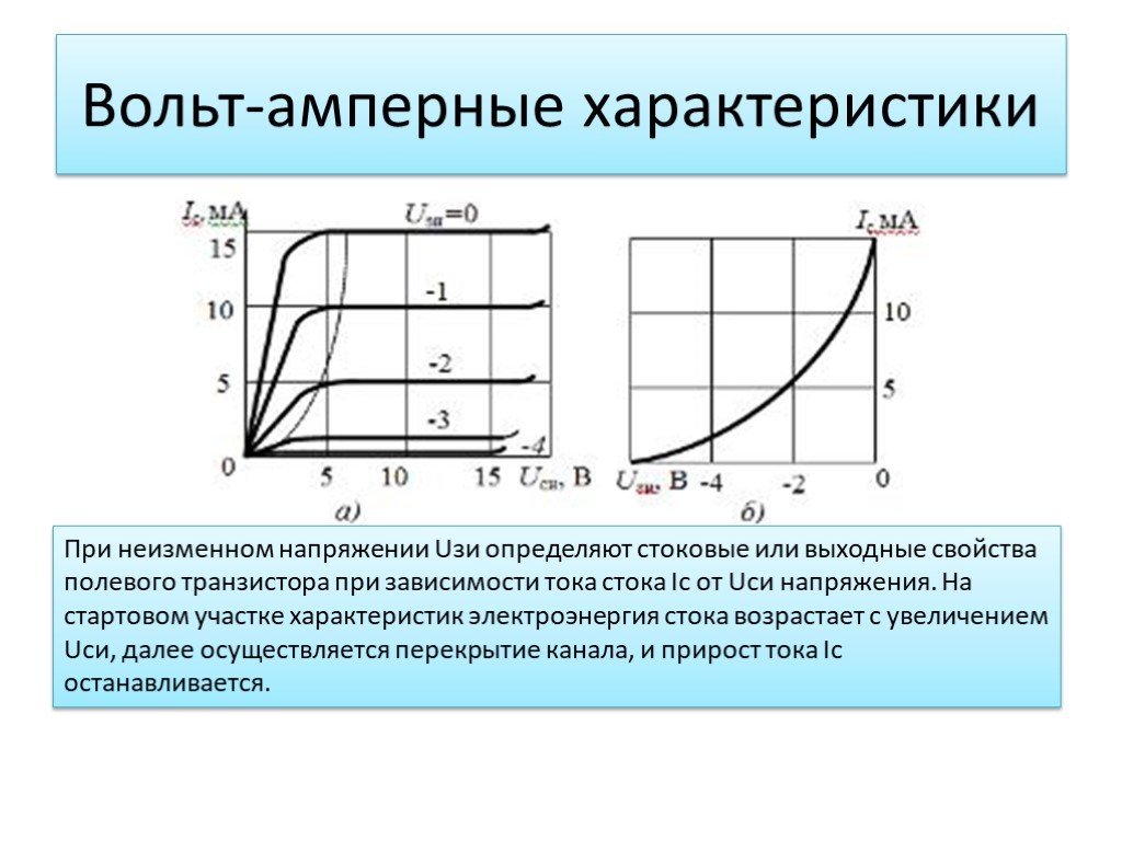 Амперная характеристика. Вольт амперная характеристика транзистора. Статическая вольт амперная характеристика транзистора. Транзисторы полевой транзистор вах. Вольтамперная характеристика трансформатора напряжения.