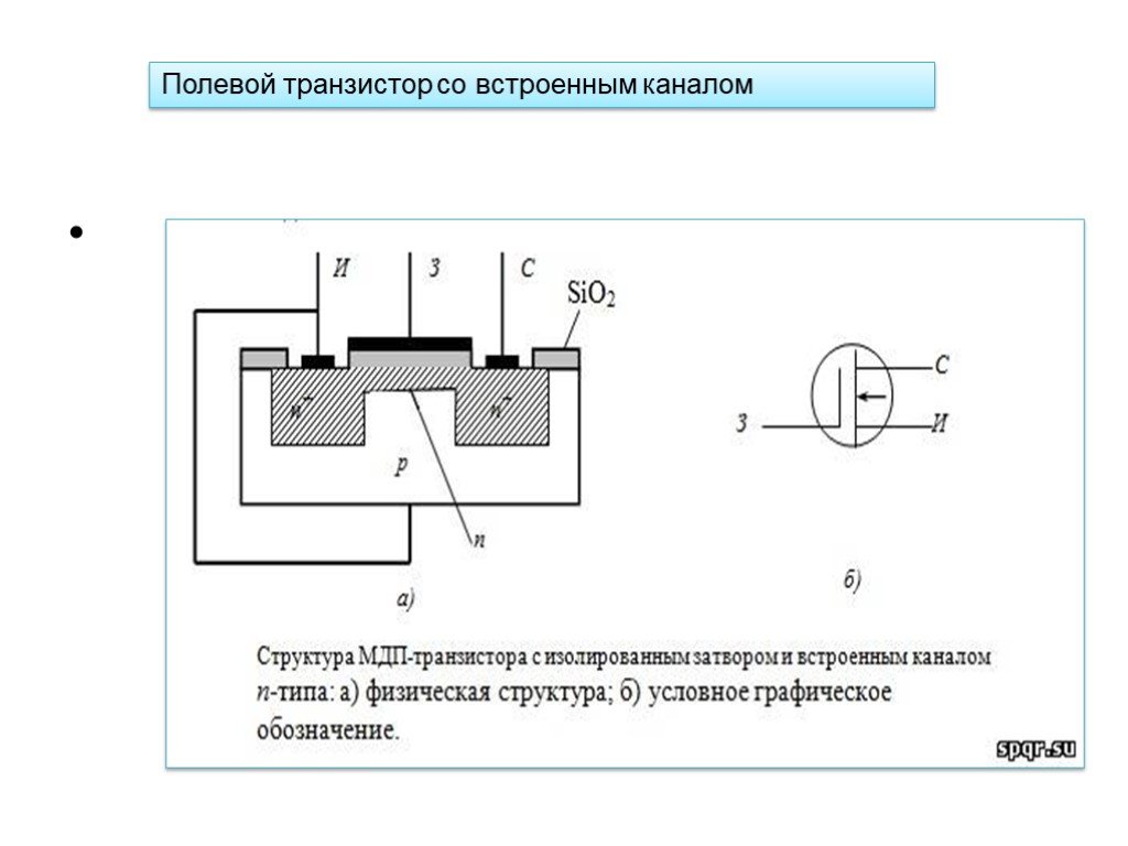 Презентация по физике 10 класс транзисторы