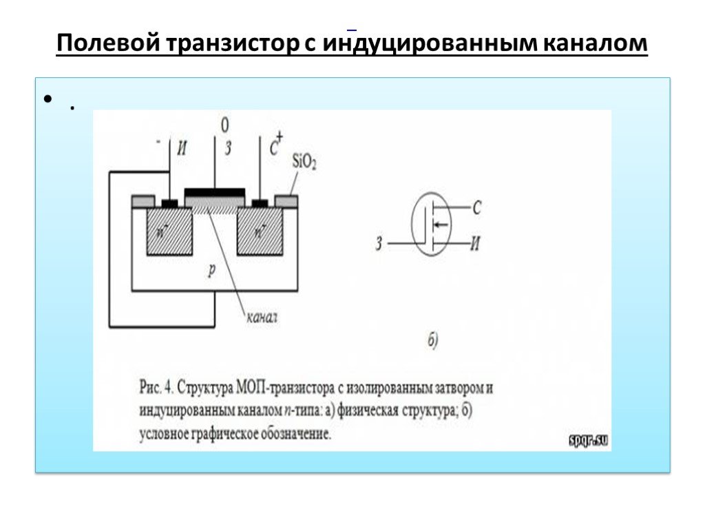 Презентация по физике 10 класс транзисторы