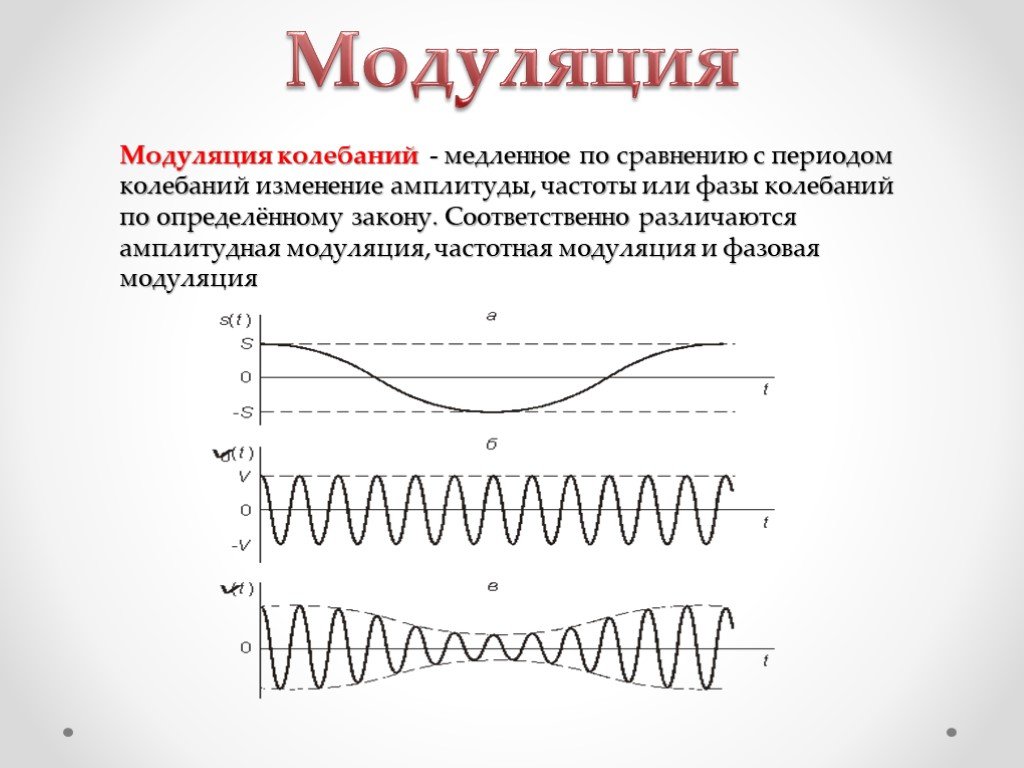 Смена частот. Амплитудная модуляция и частотная модуляция. Амплитудная частотная и фазовая модуляция. Узкополосная частотная модуляция. Модуляция несущей частоты.