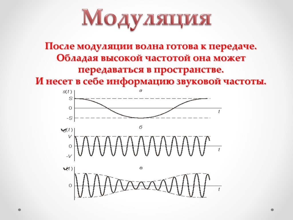 Модуляция принцип модуляции. Фазовая модуляция модулирующий сигнал. Амплитудная частотная и фазовая модуляция. Амплитудная модуляция и детектирование. Формула частотной модуляции сигнала.