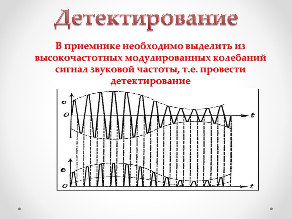 Детектирование признаков зрительного изображения