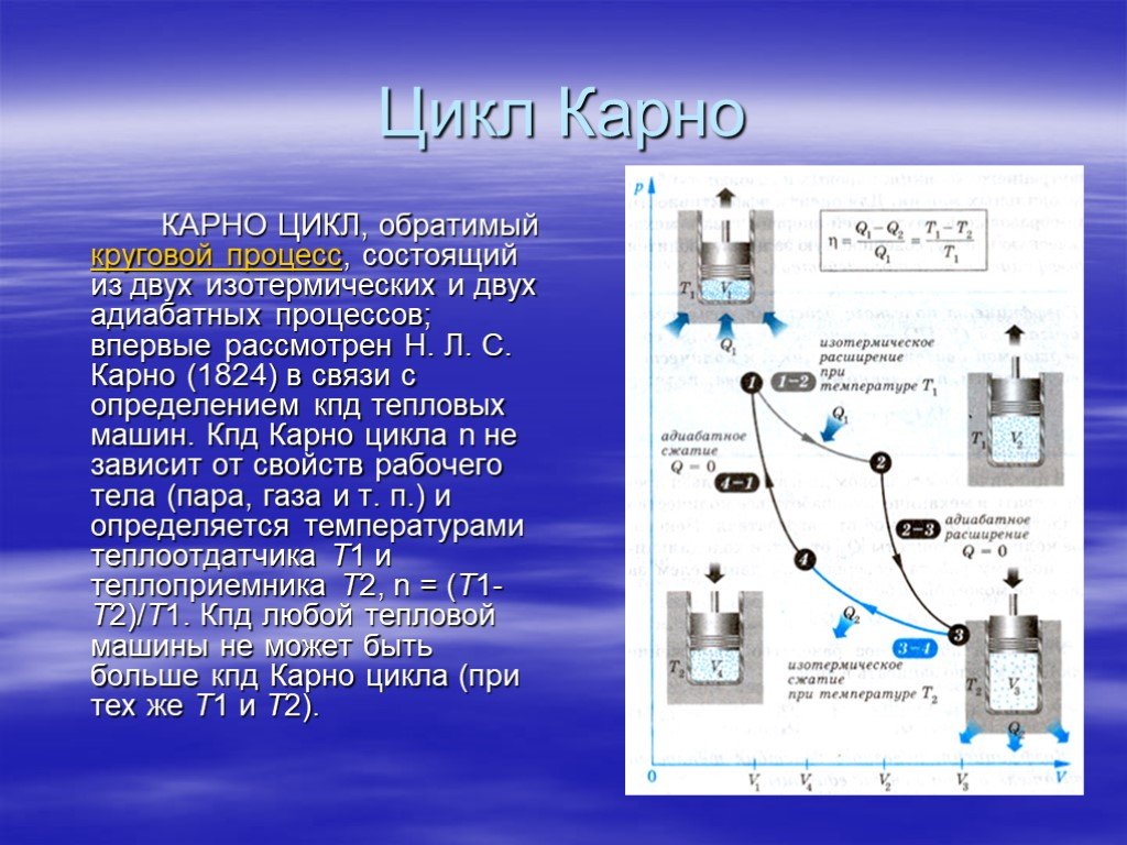 Цикл карно двигатель. Цикл Карно состоит из двух изотерм и двух адиабат. Цикл Карно теплового двигателя. Круговой процесс цикл цикл Карно. Тепловой двигатель Карно.