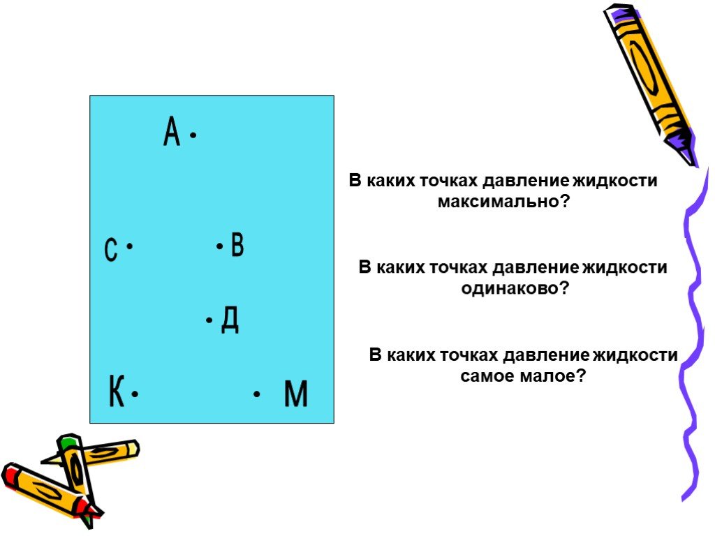 Какое давление в точке. Давление в точке жидкости. Качественные задачи давление жидкостей. Давление жидкости в точках 1 2 3. В каких точках давление жидкости максимально.