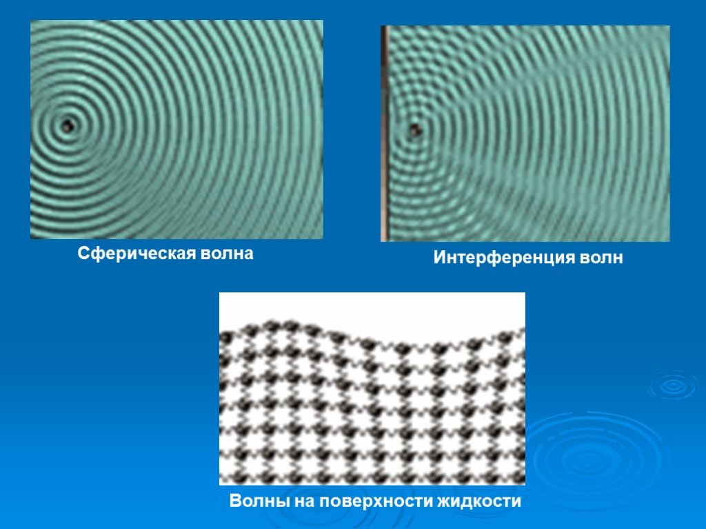 Какие волны могут давать устойчивую интерференционную картину
