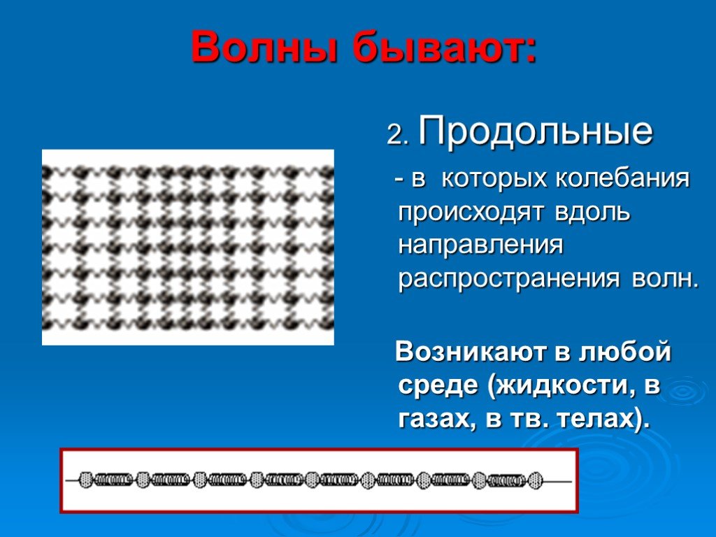 Продольные волны бывают. Продольная волна возникает в средах. Механические волны бывают. Волны возникающие в любой среде.