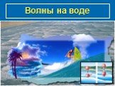 Волны на воде