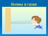 Волны в газах