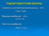 Характеристики волны: Cкорость распространения волны – это.. [ ] = 1м/с Период колебаний – это.. [ T ] = 1c Частота колебаний [  ] = 1 Гц