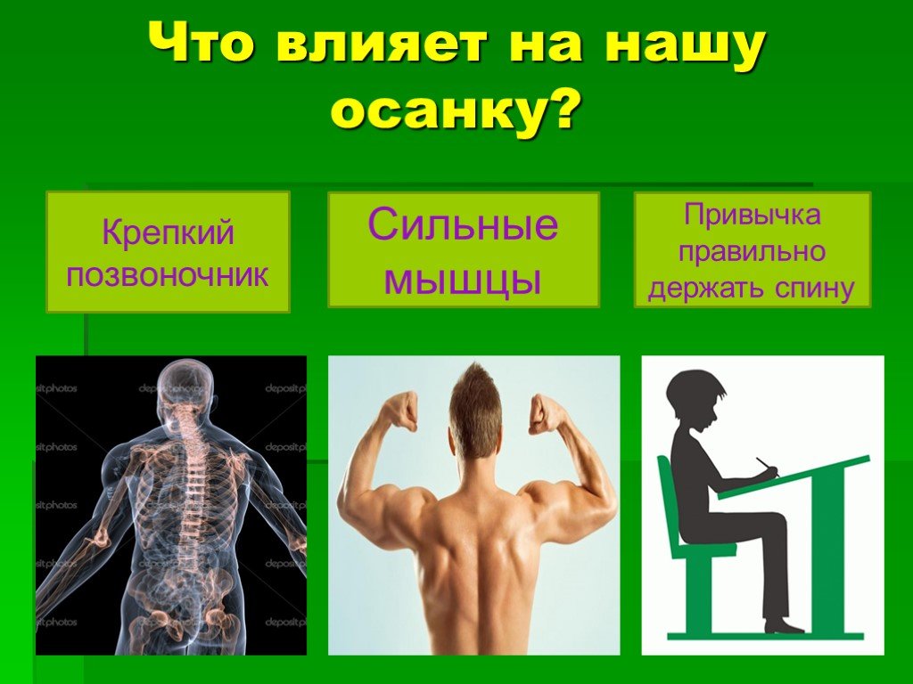 Сильнее крепче. Правильная осанка влияние. На что влияет правильная осанка. Влияние спорта на осанку. На что влияет наша осанка.